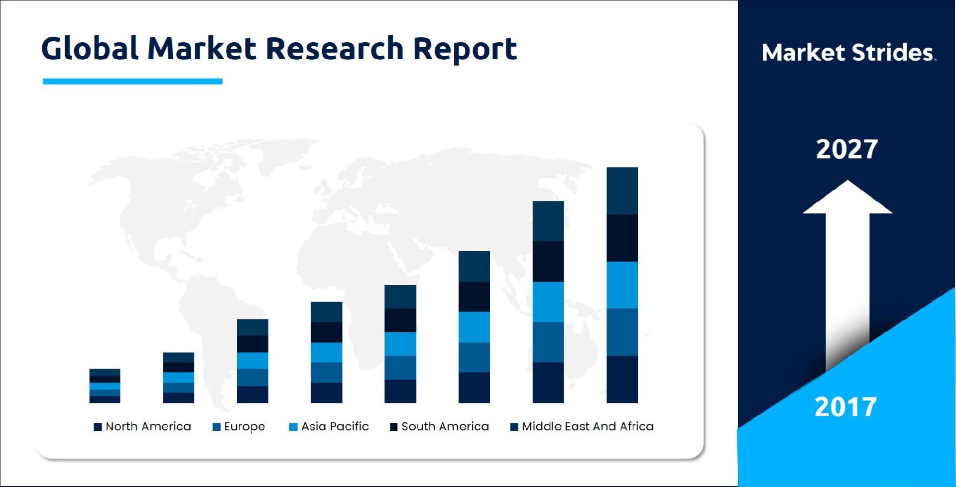 Screw Nut Market Highlights & Recent Trends, Market Growth, Business Opportunities till 2027